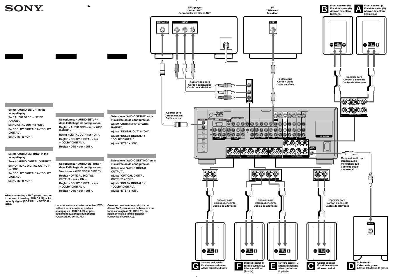 Sony STR-DA3000ES User Manual | 2 pages