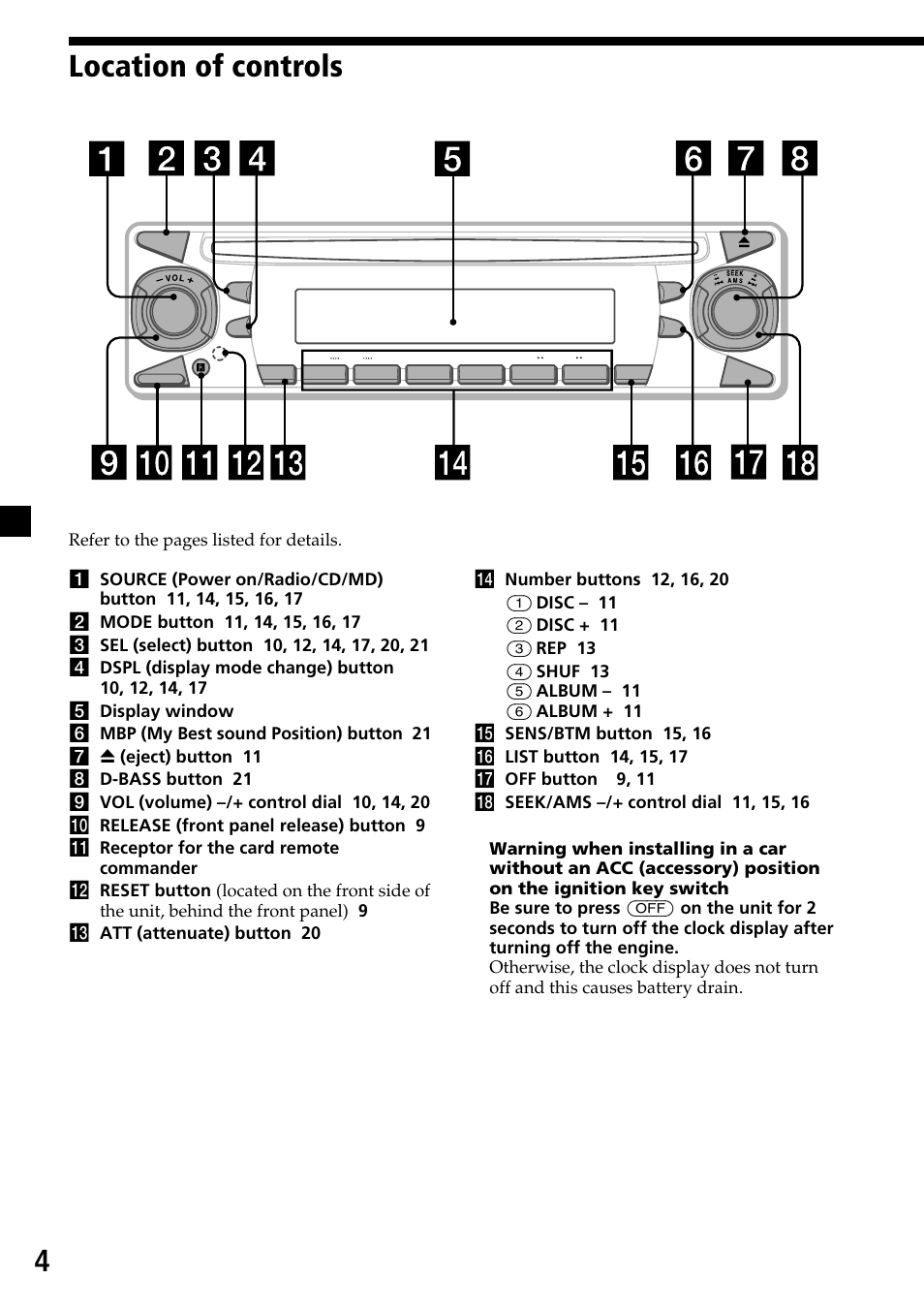 Location of controls, 4location of controls | Sony CDX-MP30 User Manual | Page 4 / 80
