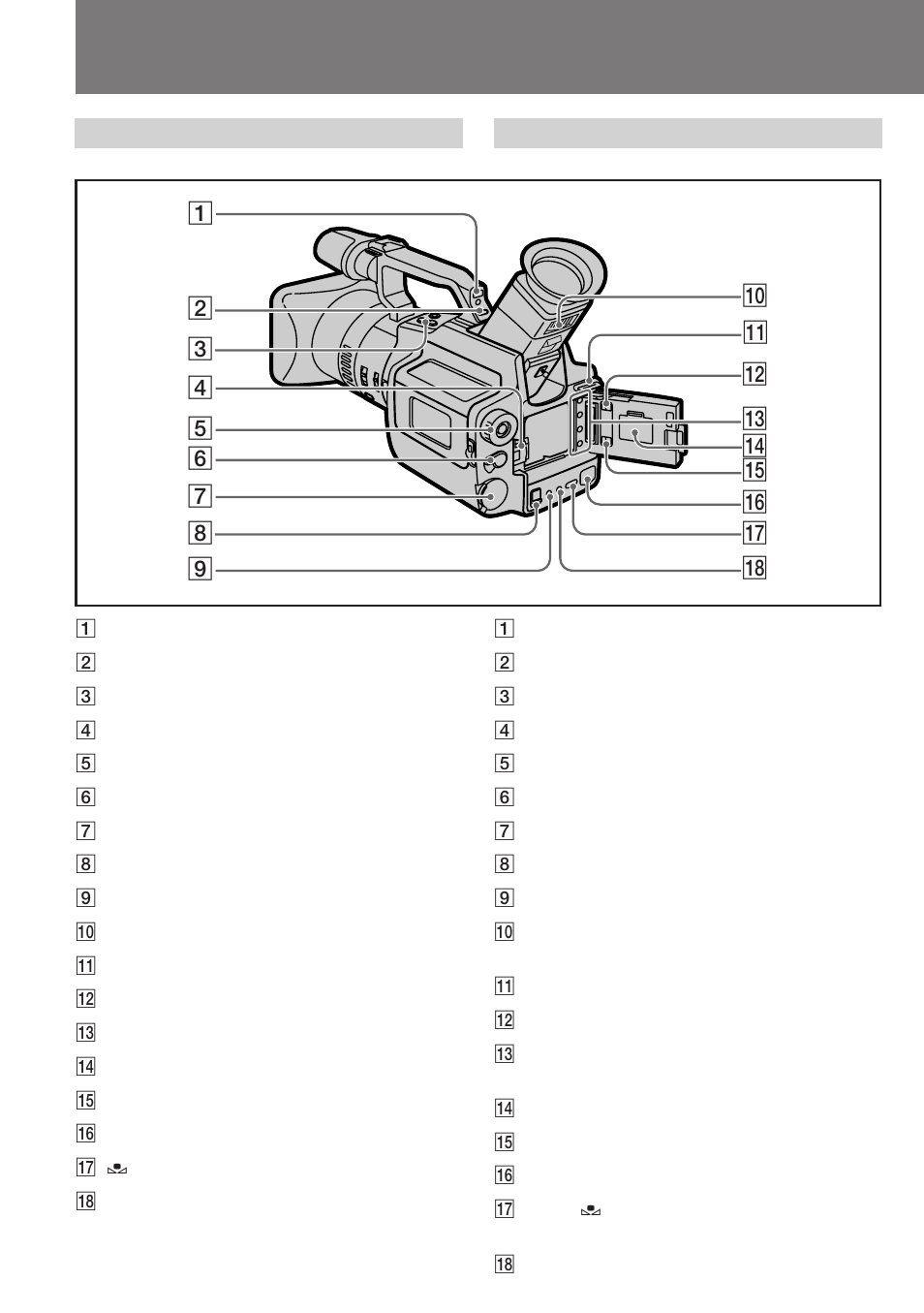 Identifying the parts, Identificación de los componentes | Sony DCR-VX1000E User Manual | Page 100 / 116