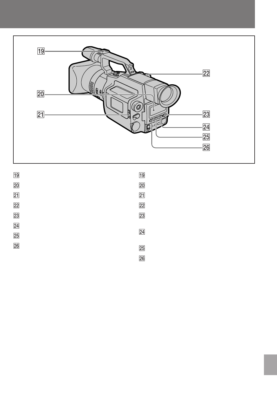 Sony DCR-VX1000E User Manual | Page 101 / 116