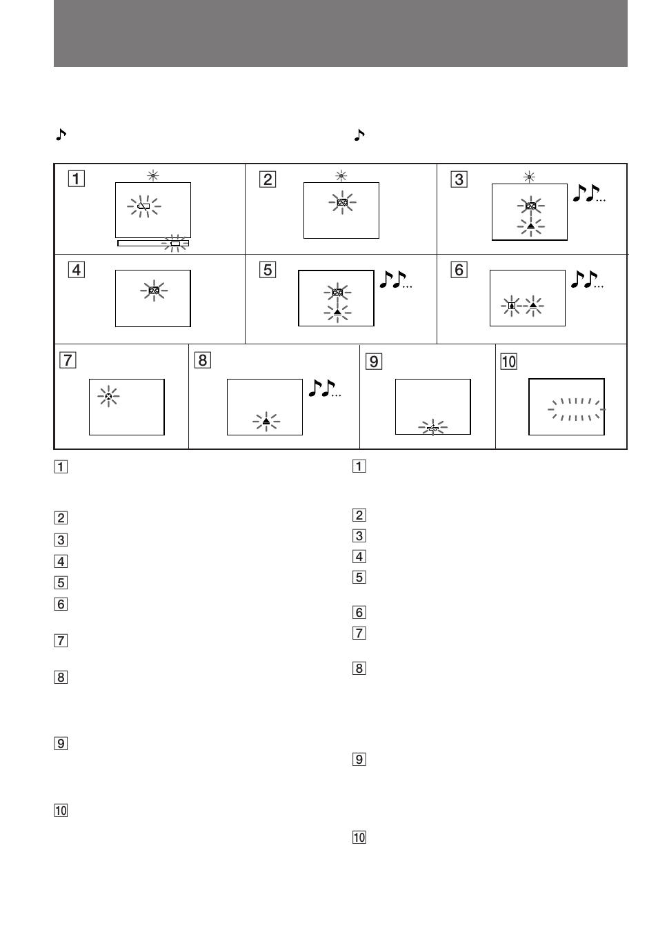 Warning indicators, Indicadores de aviso | Sony DCR-VX1000E User Manual | Page 110 / 116