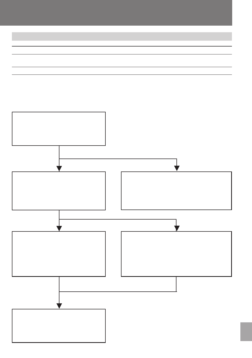 Sony DCR-VX1000E User Manual | Page 97 / 116