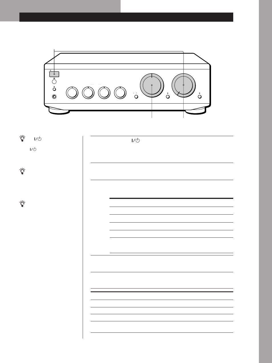 Ecoute d’une source musicale, Opérations de base 7, Opérations de base | Démarrez la source de programme, Réglez le volume en tournant la commande volume | Sony TA-FE520R User Manual | Page 17 / 44