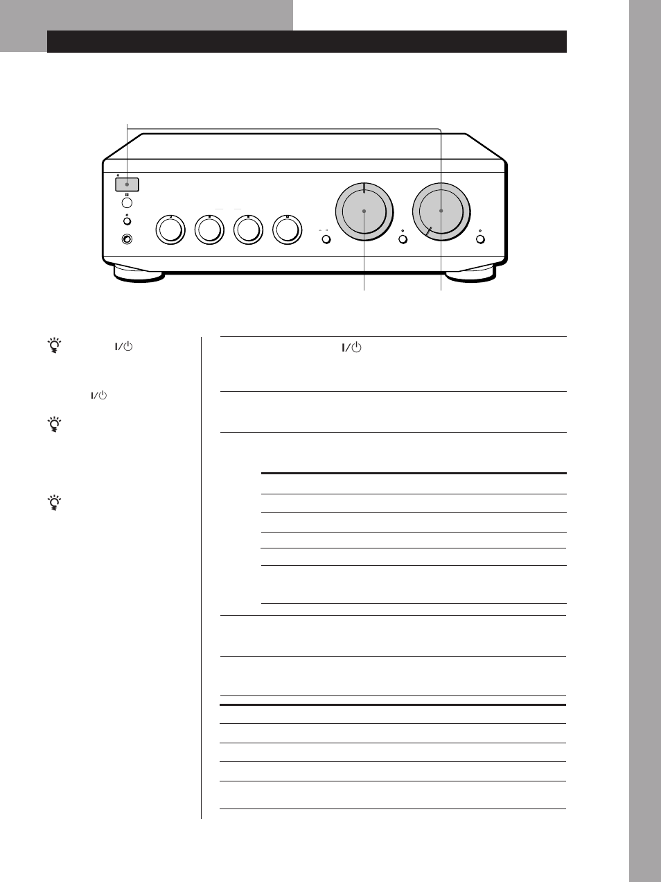 Audição de música, Operações básicas 7, Operações básicas | Accione a fonte sonora, Ajuste o volume girando o controlo volume, Ligue a fonte sonora que deseja escutar, Ajuste o input selector à respectiva fonte sonora | Sony TA-FE520R User Manual | Page 37 / 44