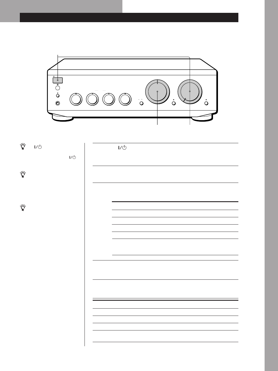 Listening to the music 5 1 3, Basic operations 7, Basic operations | Turn on the programme source you want to listen to, Start the programme source, Adjust the volume by turning volume | Sony TA-FE520R User Manual | Page 7 / 44