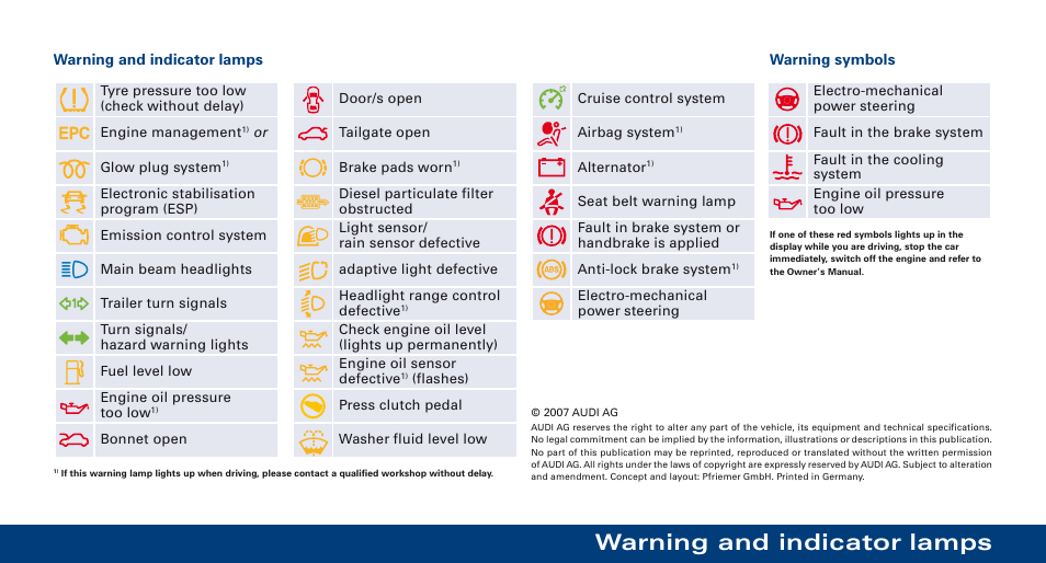 Warning and indicator lamps | Audi A3 User Manual | Page 15 / 16