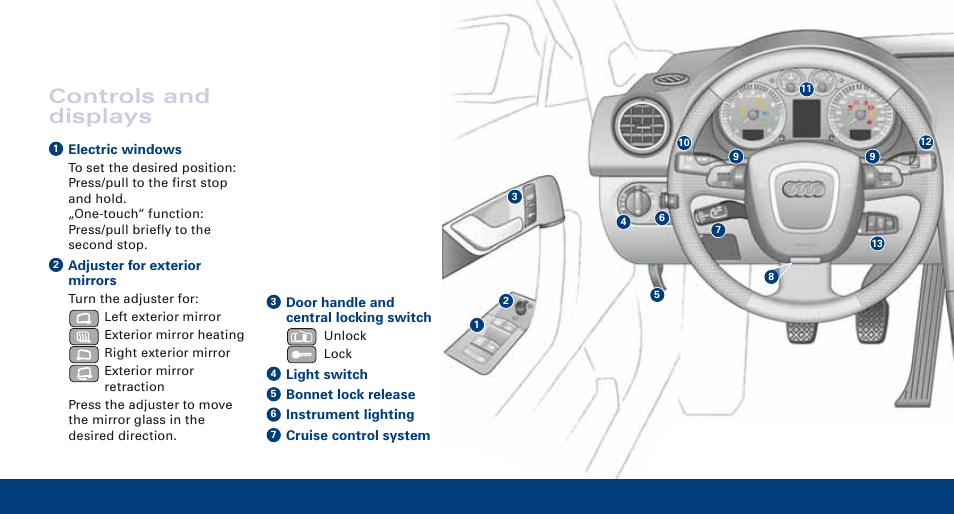 Controls and displays | Audi A3 User Manual | Page 4 / 16