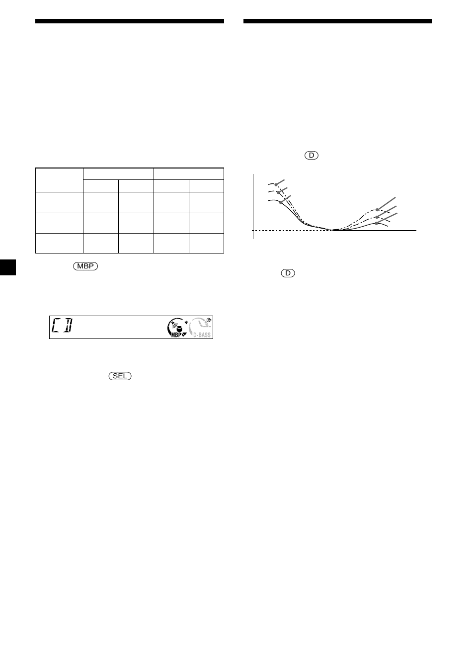 Boosting the bass sound — d-bass, 14 boosting the bass sound, Selecting the sound position | D-bass, My best sound position (mbp) | Sony CDX-L470X User Manual | Page 14 / 56