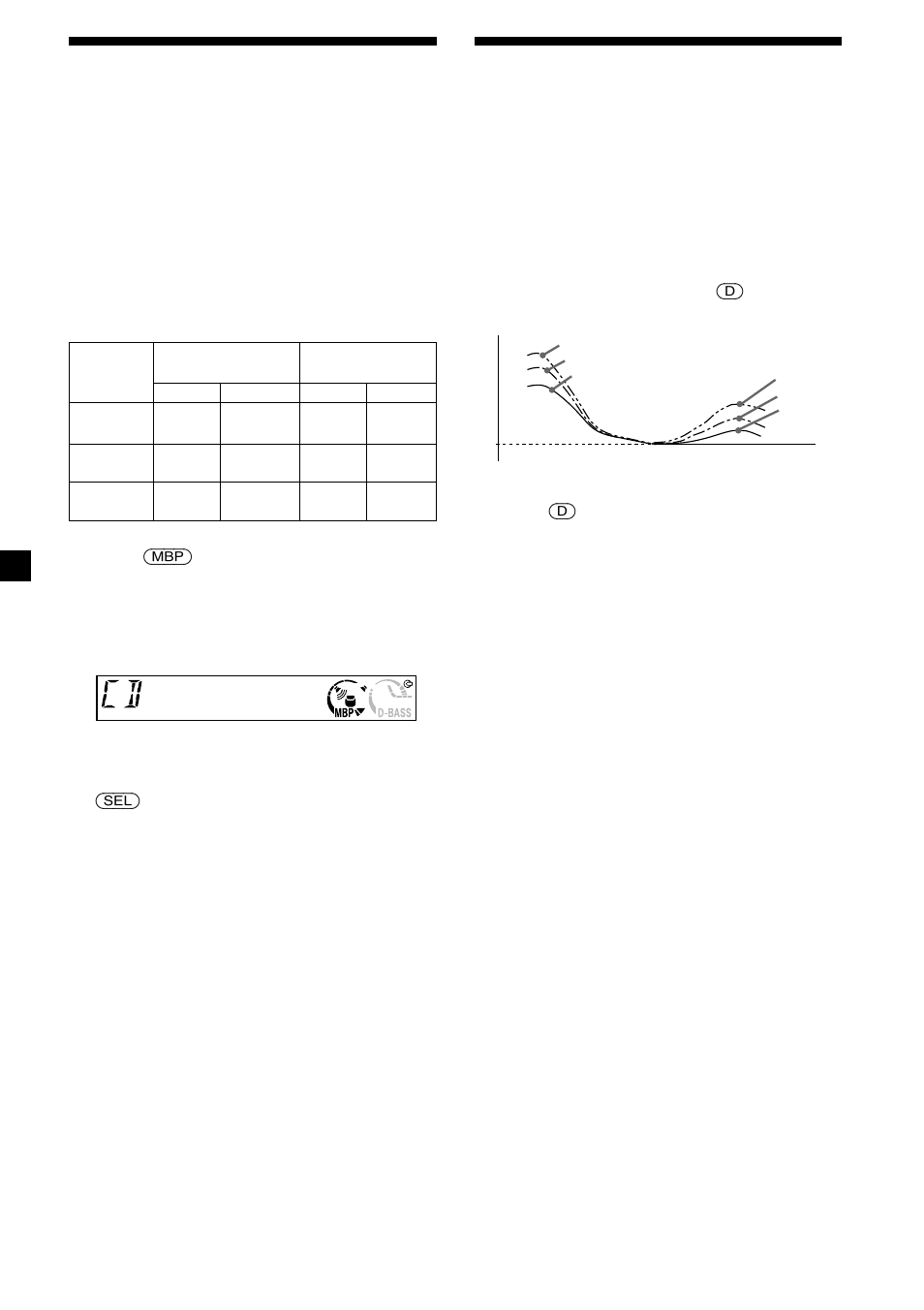 14 refuerzo de los graves, Selección de la posición del sonido, D-bass | Posición de mi mejor sonido (mbp) | Sony CDX-L470X User Manual | Page 32 / 56