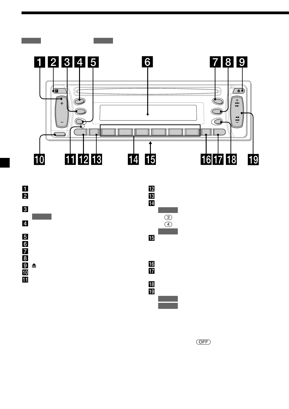 Location of controls, 4location of controls | Sony CDX-L470X User Manual | Page 4 / 56