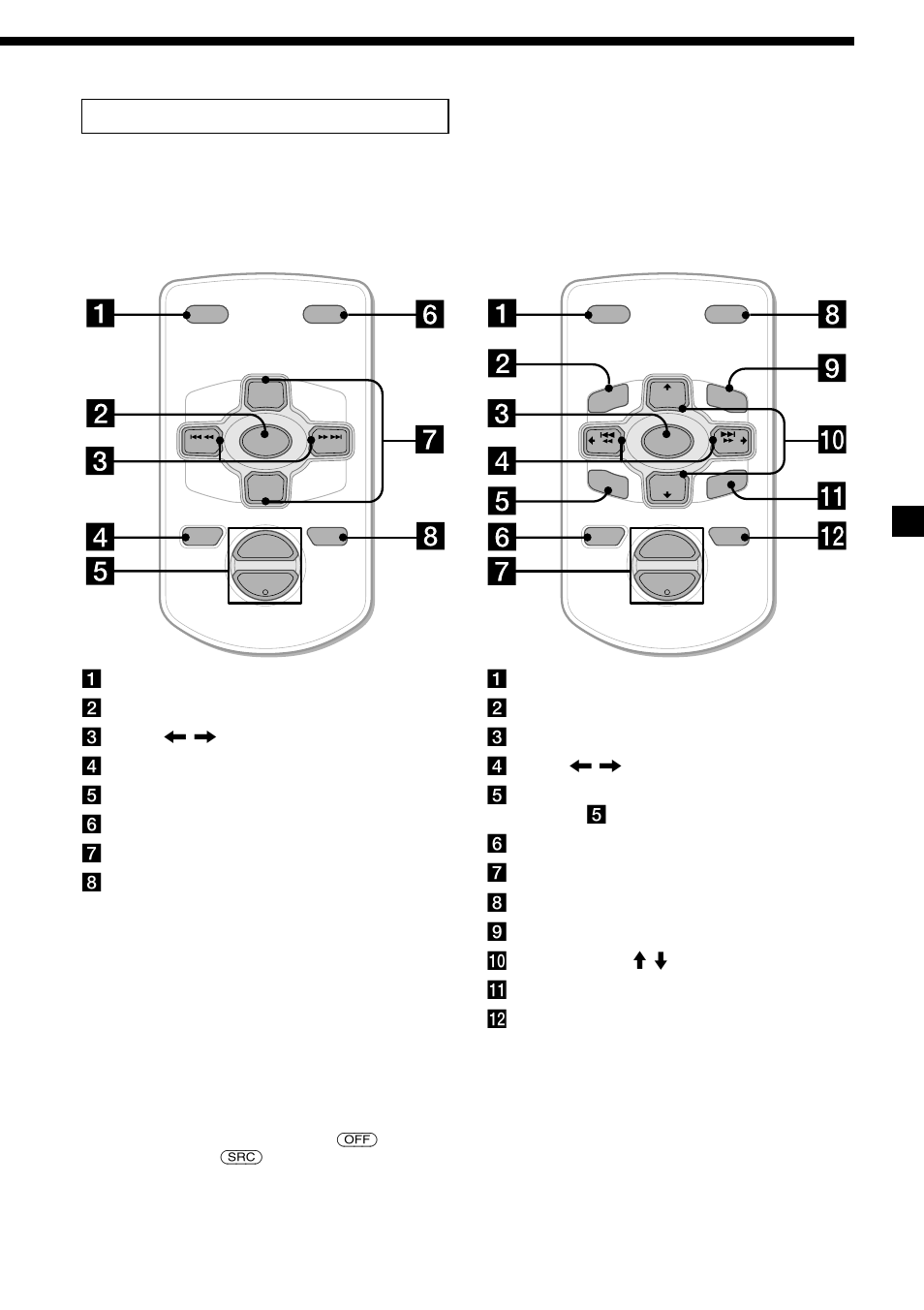 Card remote commander | Sony CDX-L470X User Manual | Page 5 / 56