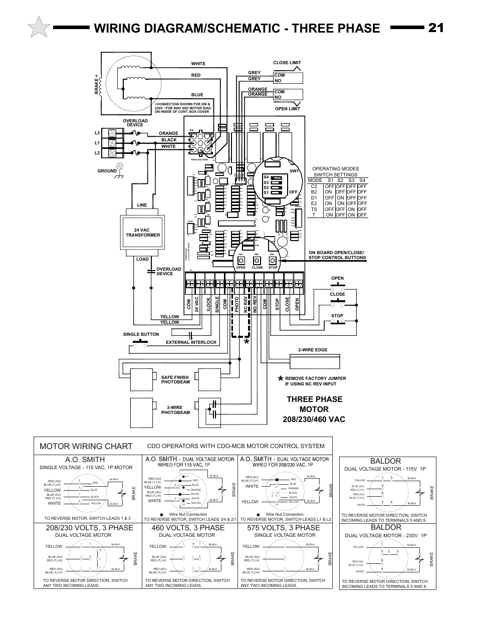 Wiring diagram/schematic - three phase 21, Motor wiring chart, 575 volts, 3 phase | A.o. smith, Baldor, Cdo operators with cdo-mcb motor control system, Single voltage motor, Single voltage - 115 vac, 1p motor, Dual voltage motor, Dual voltage motor - 115v 1p | Audi AUD-S User Manual | Page 21 / 24