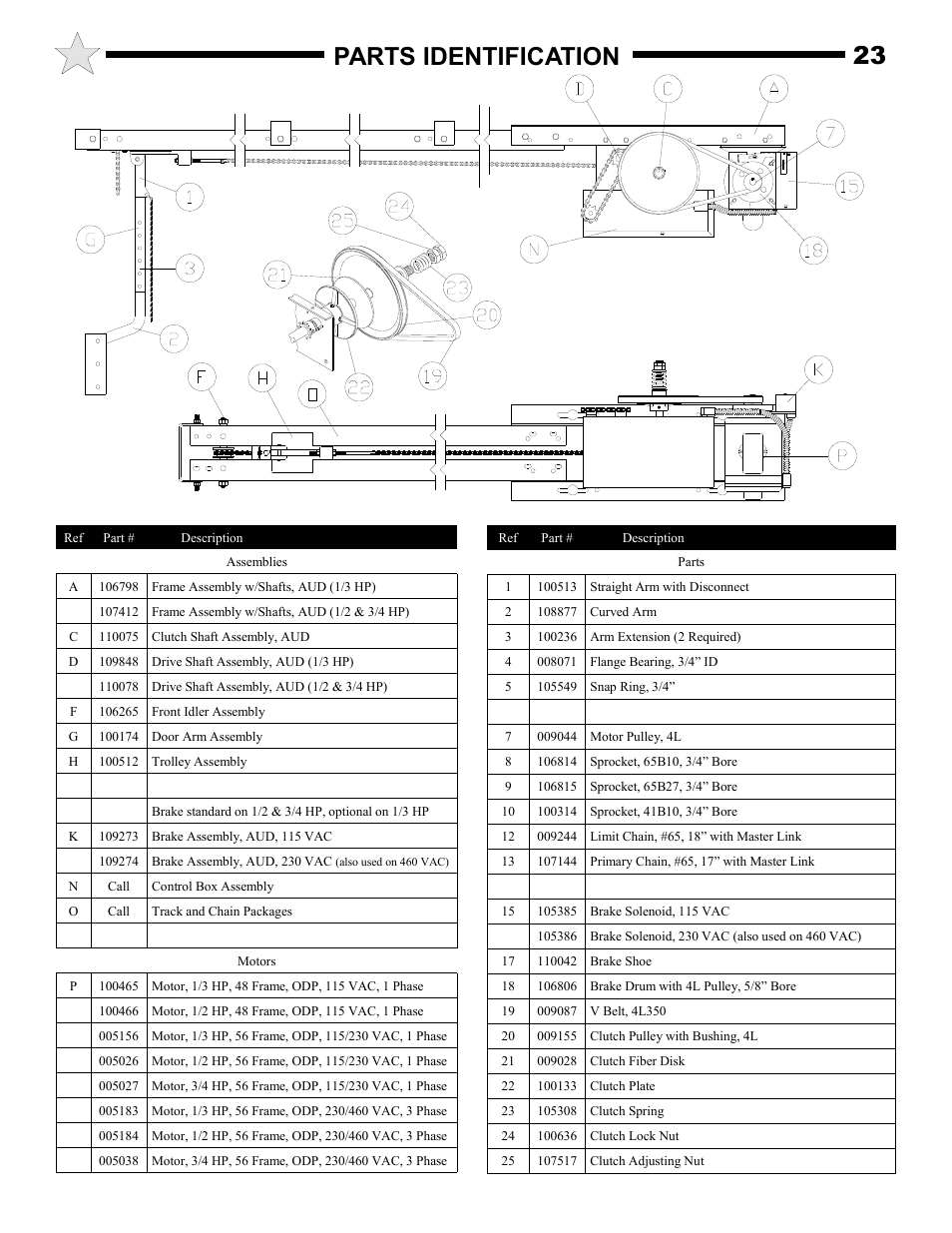 Parts identification 23 | Audi AUD-S User Manual | Page 23 / 24