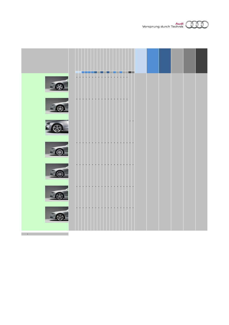Optional extras | Audi A4 User Manual | Page 13 / 30