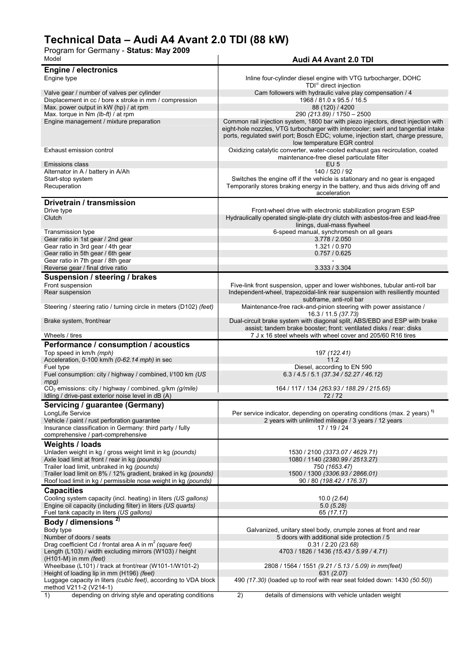Audi A4 User Manual | Page 18 / 30