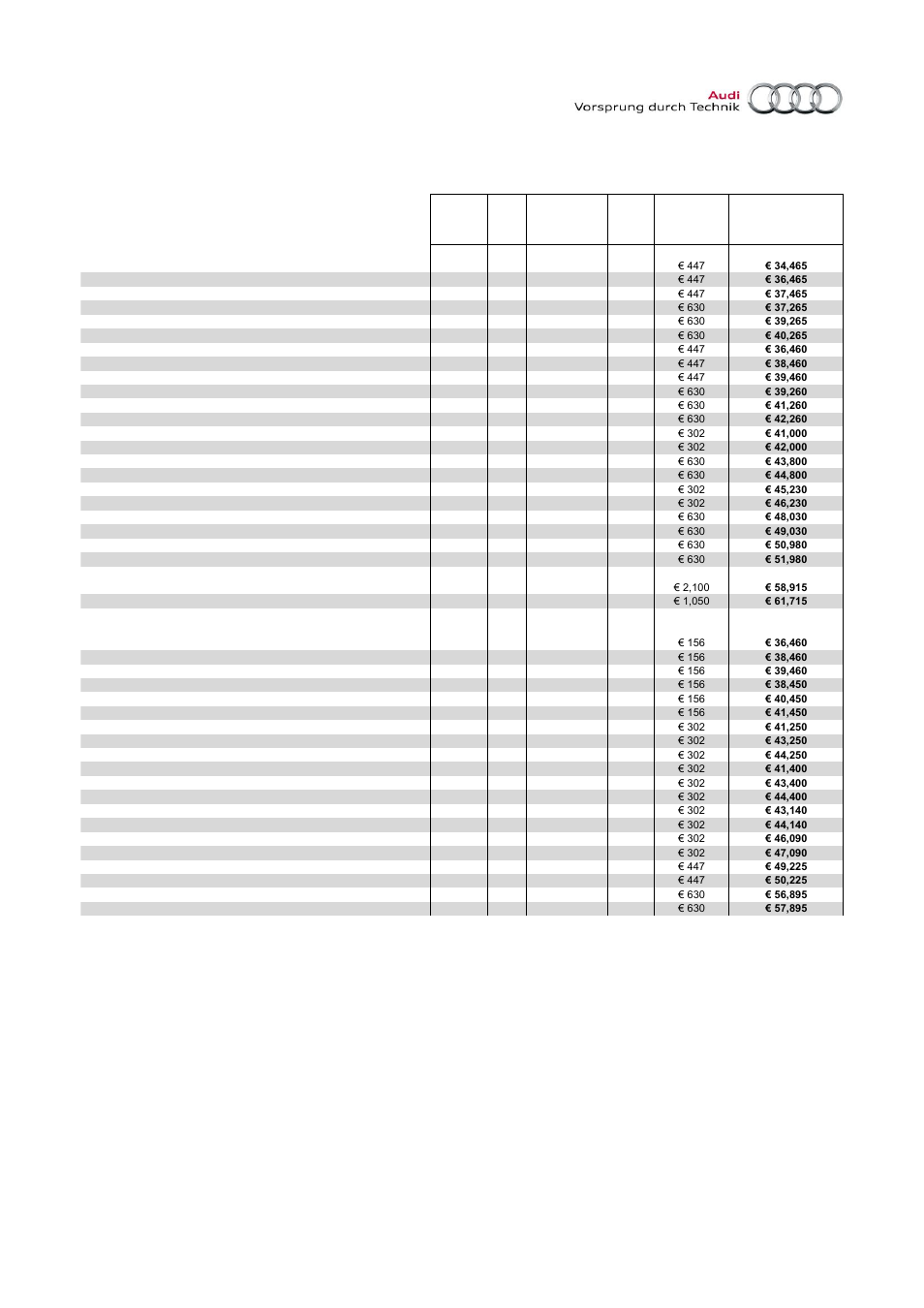 Retail prices | Audi A4 User Manual | Page 2 / 30