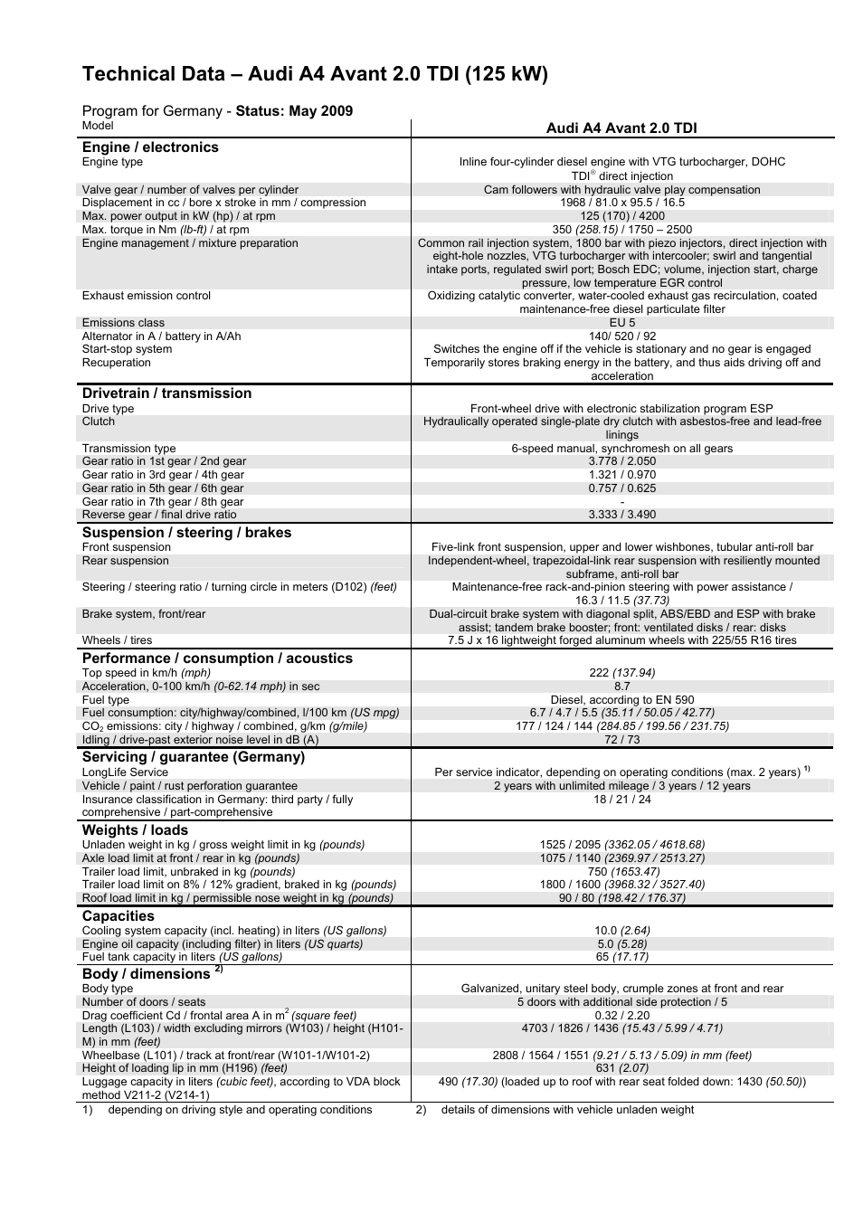 Audi A4 User Manual | Page 21 / 30