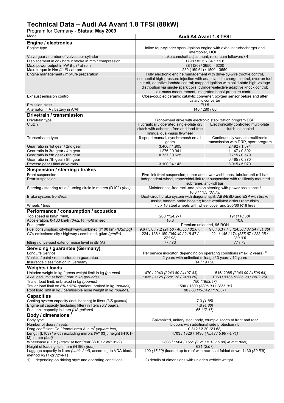 Audi A4 User Manual | Page 25 / 30