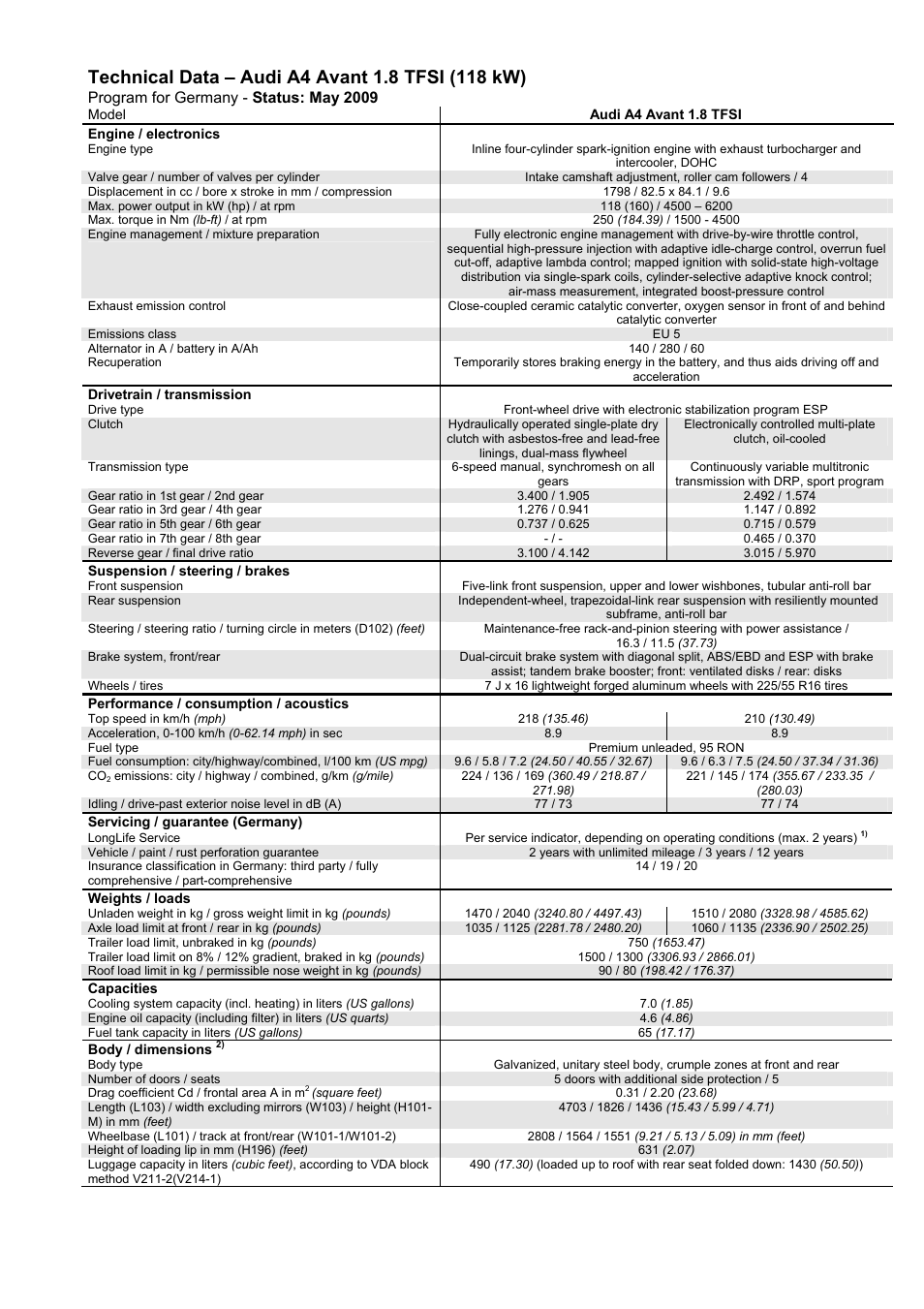 Audi A4 User Manual | Page 26 / 30