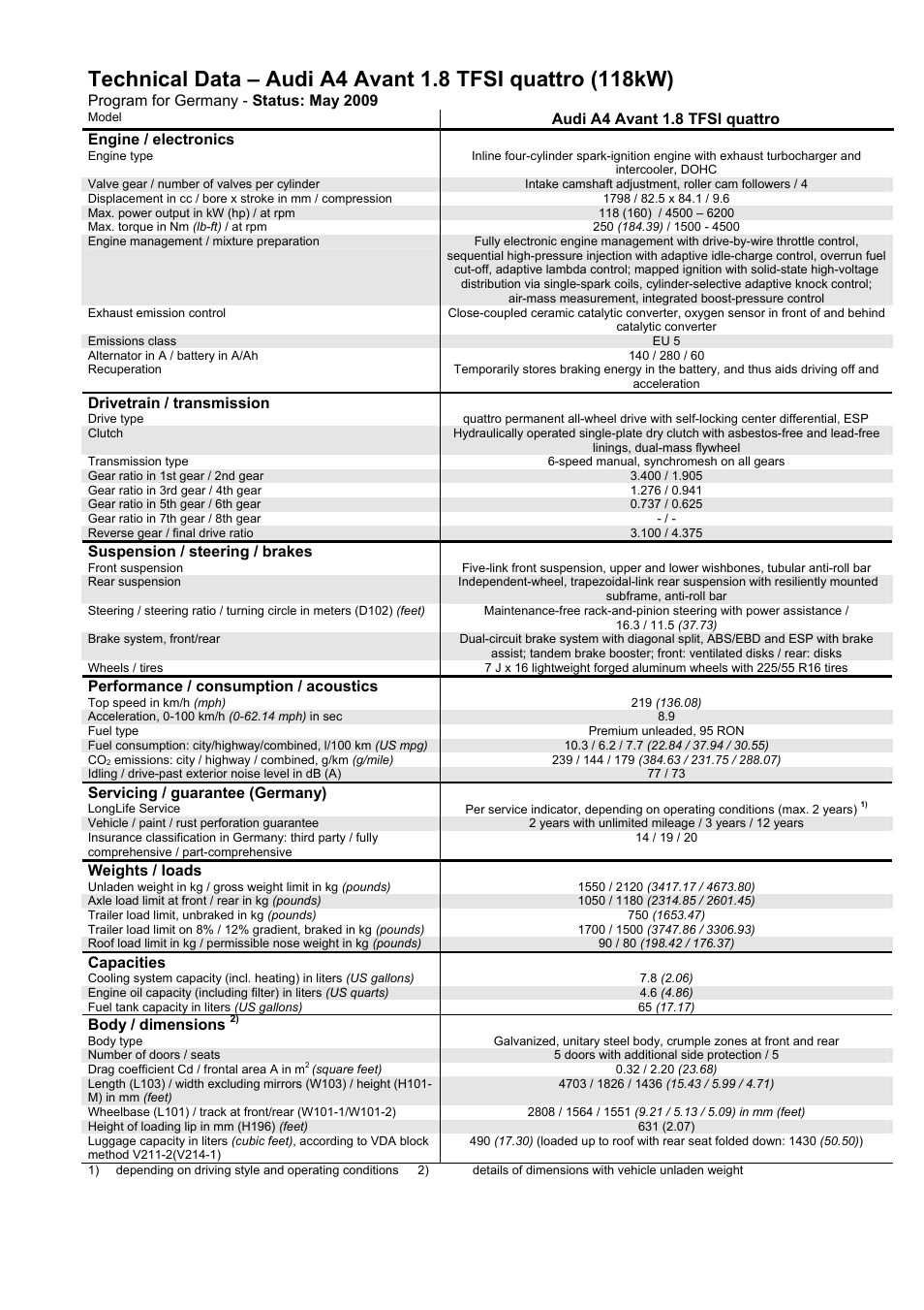 Audi A4 User Manual | Page 27 / 30