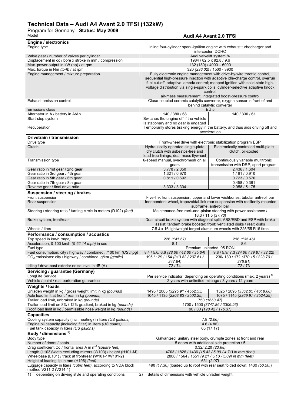 Audi A4 User Manual | Page 28 / 30