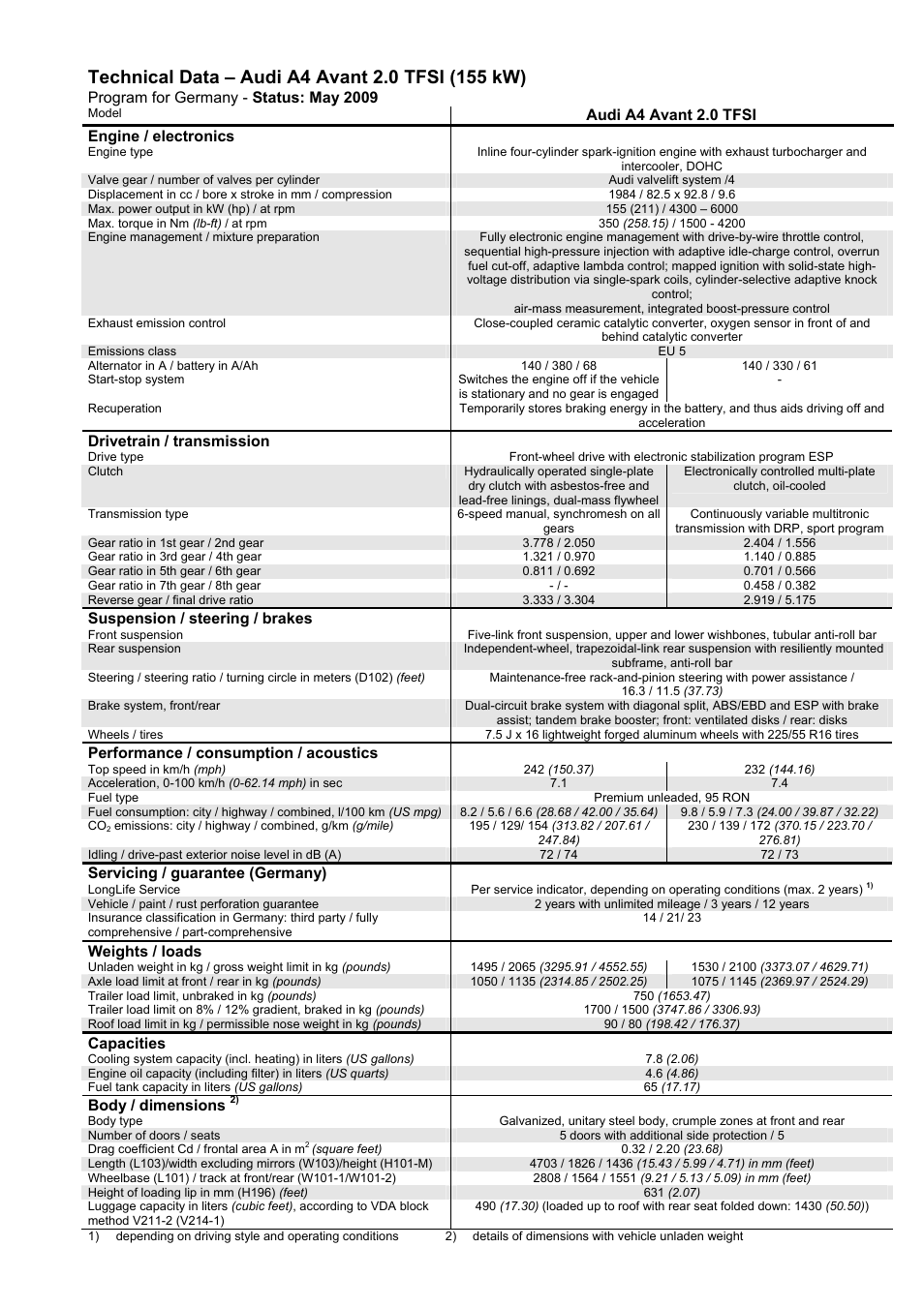 Audi A4 User Manual | Page 29 / 30