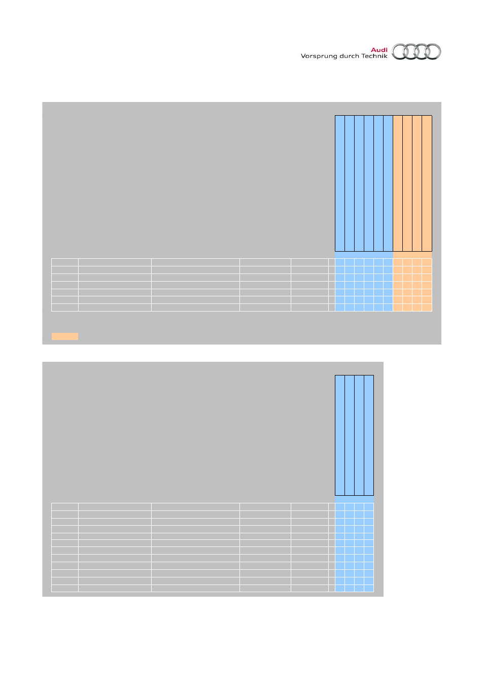 Colours and upholstery matrix | Audi A4 User Manual | Page 6 / 30