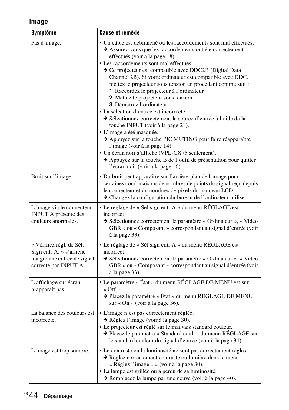 Sony VPL-CX70 User Manual | Page 102 / 180