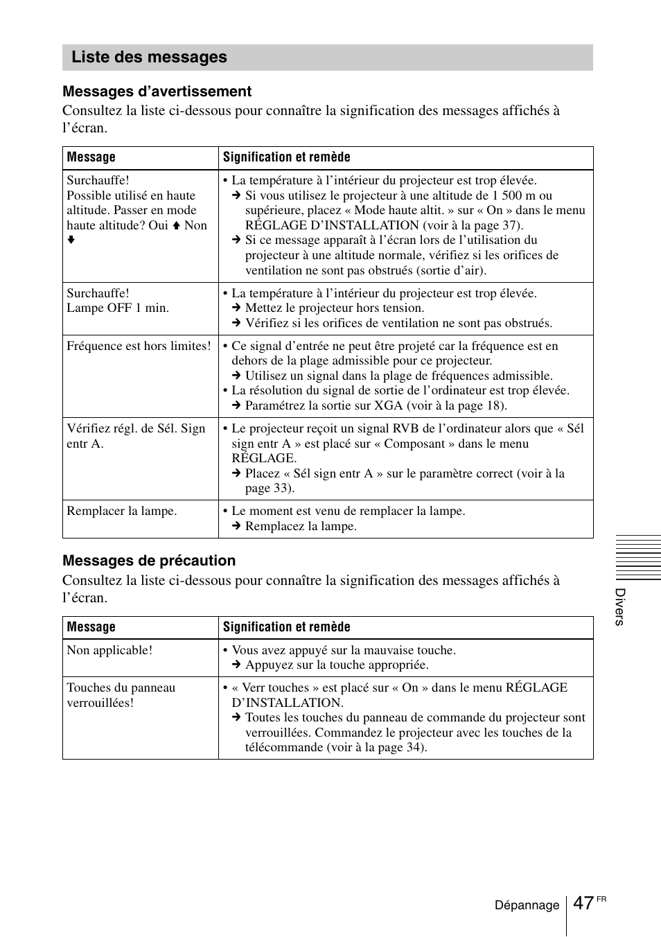 Liste des messages | Sony VPL-CX70 User Manual | Page 105 / 180