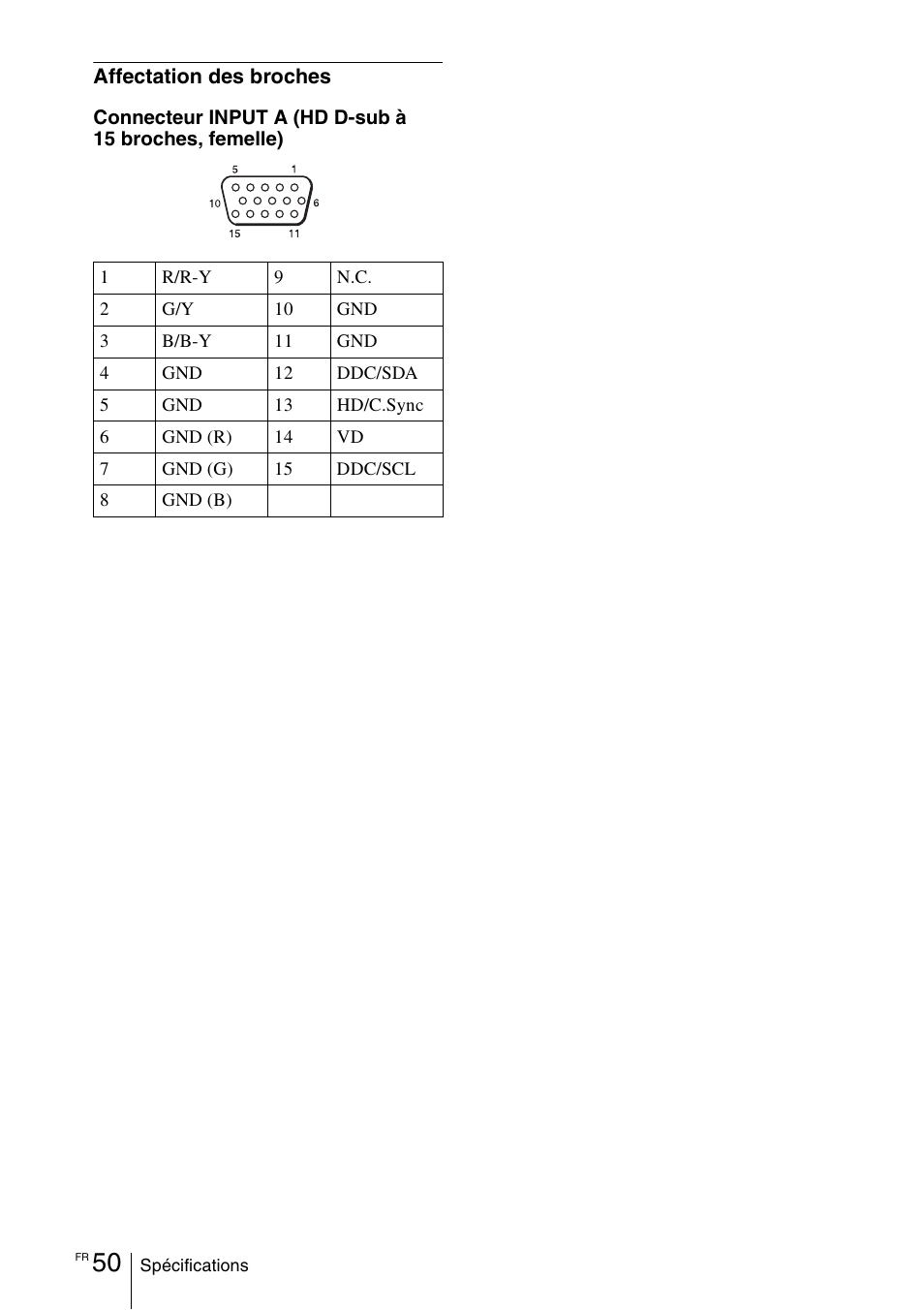 Sony VPL-CX70 User Manual | Page 108 / 180