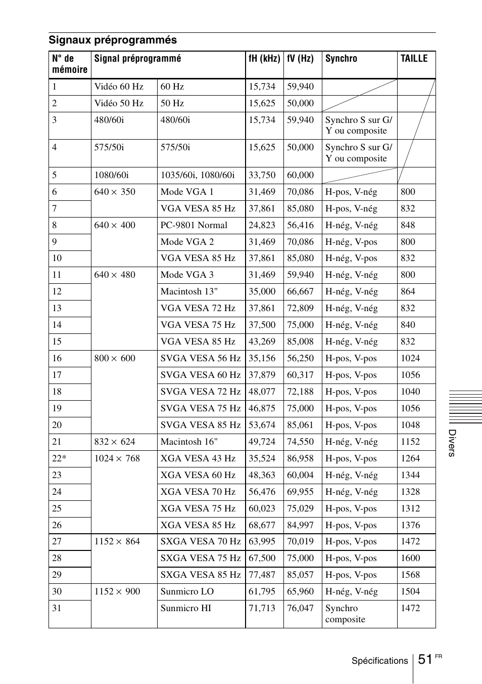 Sony VPL-CX70 User Manual | Page 109 / 180