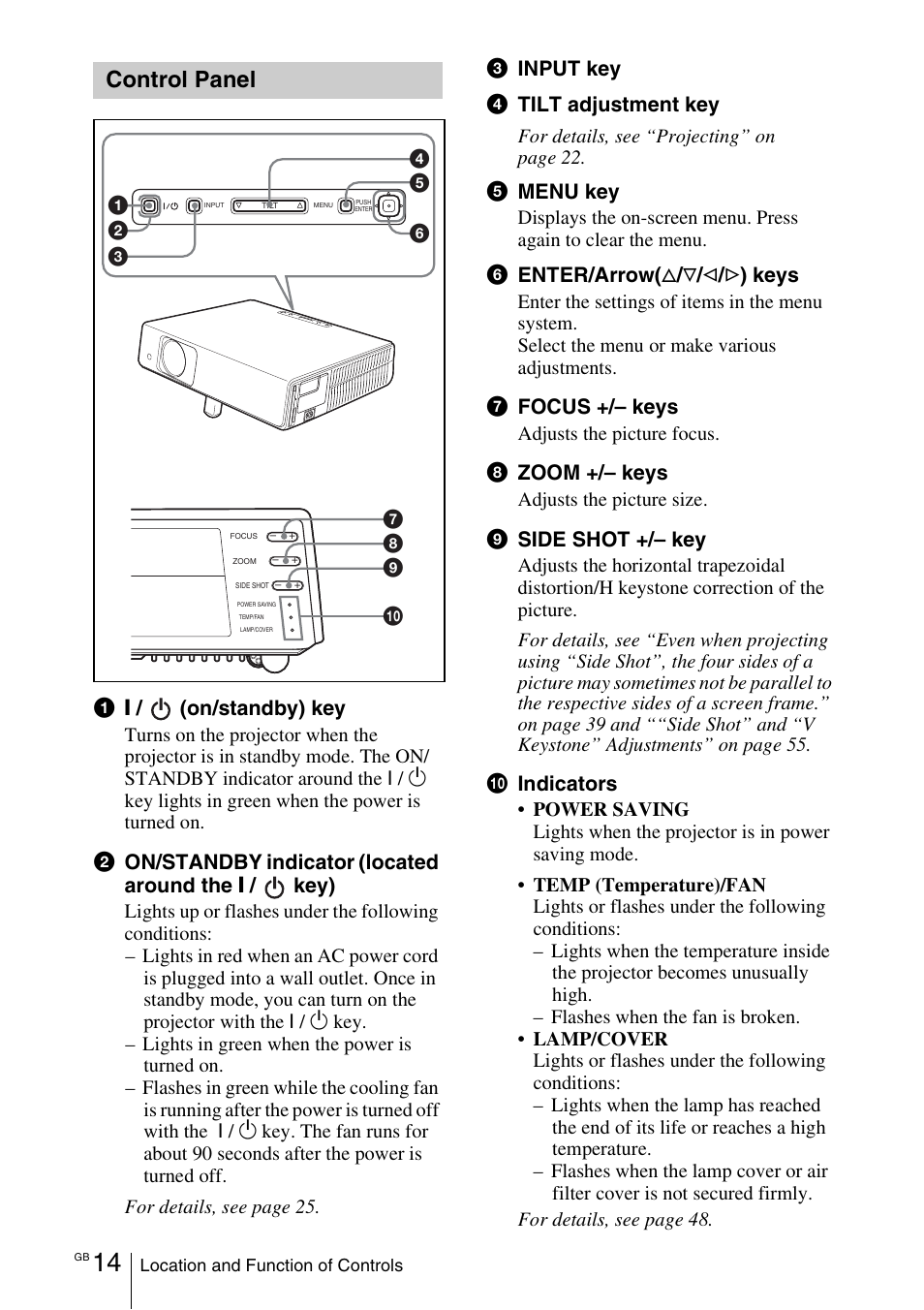 Control panel | Sony VPL-CX70 User Manual | Page 14 / 180