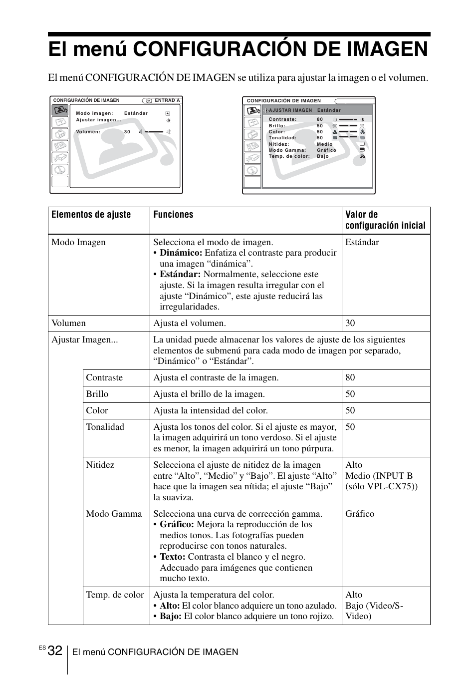 El menú configuración de imagen | Sony VPL-CX70 User Manual | Page 148 / 180