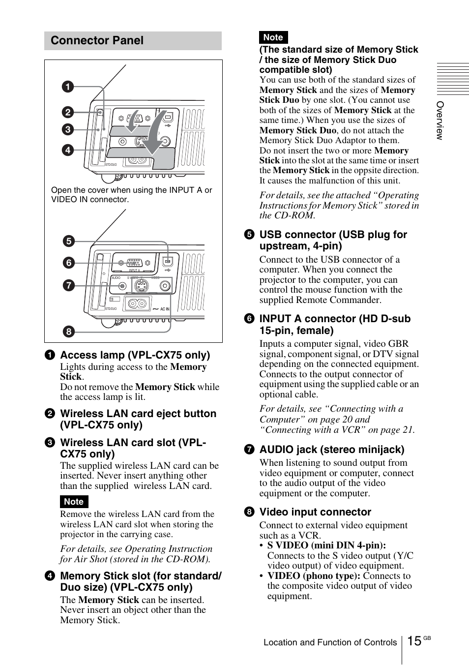 Connector panel | Sony VPL-CX70 User Manual | Page 15 / 180