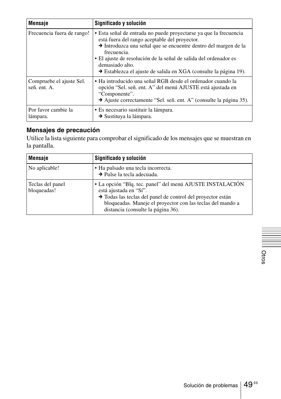Sony VPL-CX70 User Manual | Page 165 / 180