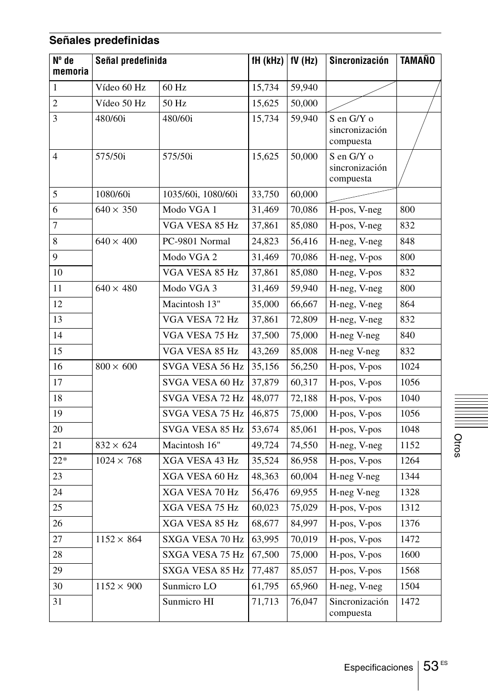 Sony VPL-CX70 User Manual | Page 169 / 180