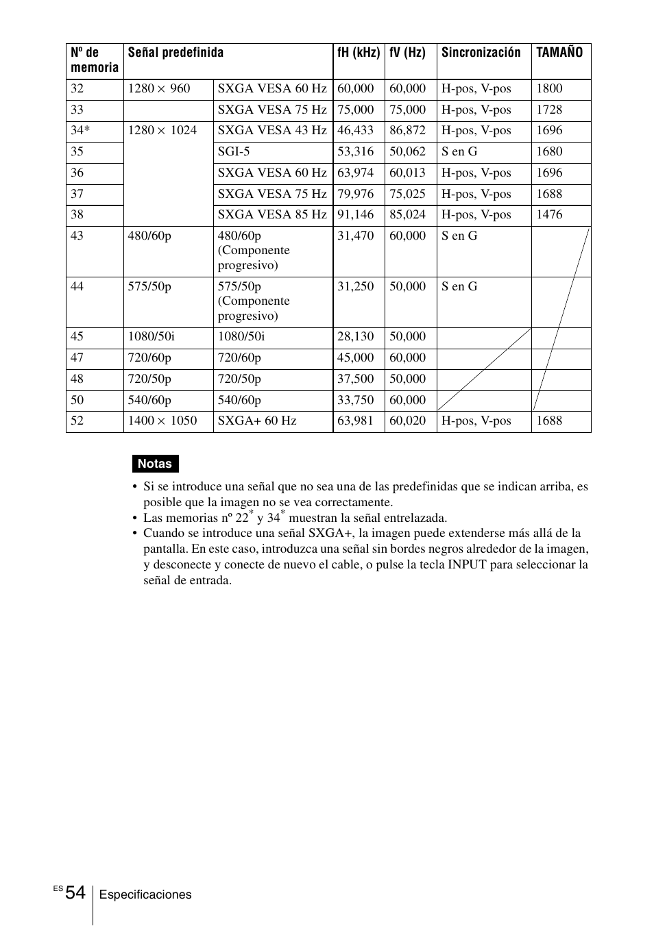 Sony VPL-CX70 User Manual | Page 170 / 180