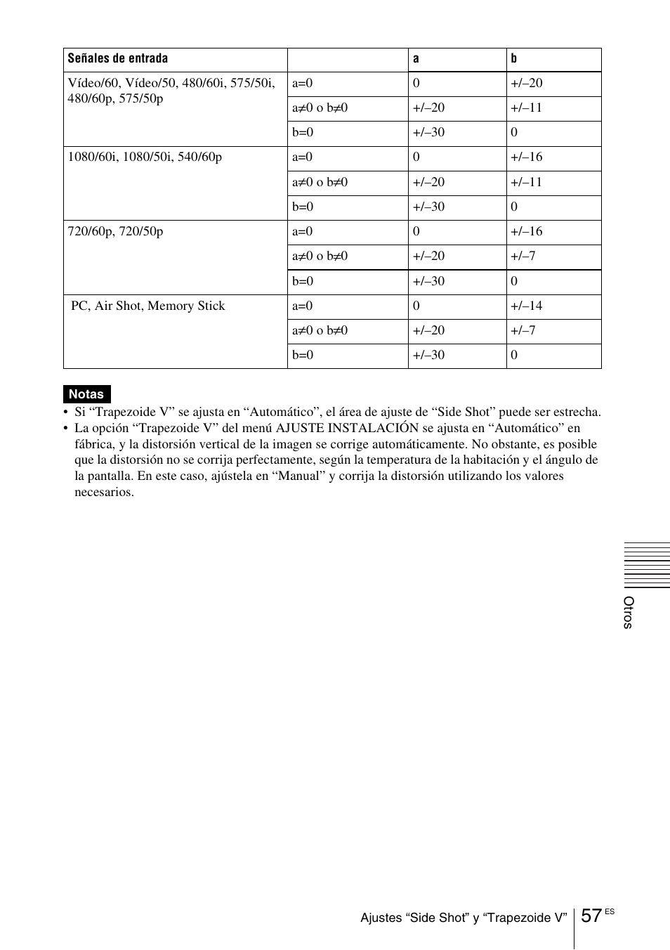 Sony VPL-CX70 User Manual | Page 173 / 180