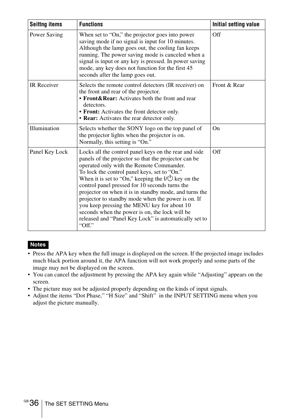 Sony VPL-CX70 User Manual | Page 36 / 180