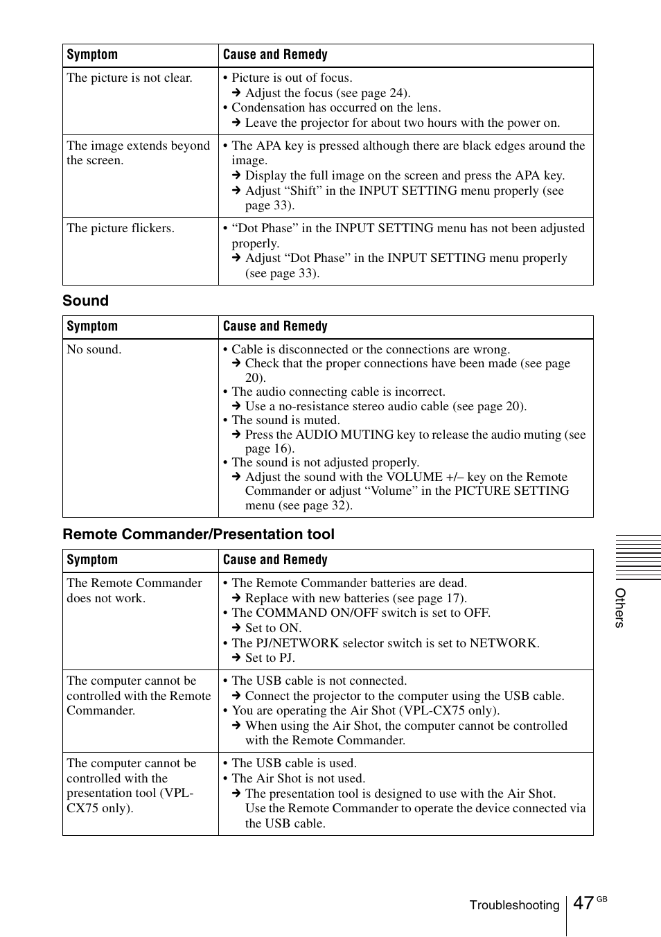 Sony VPL-CX70 User Manual | Page 47 / 180