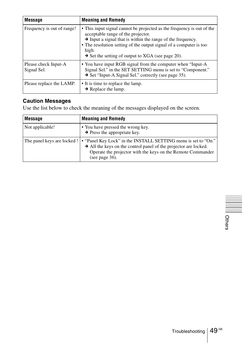 Sony VPL-CX70 User Manual | Page 49 / 180