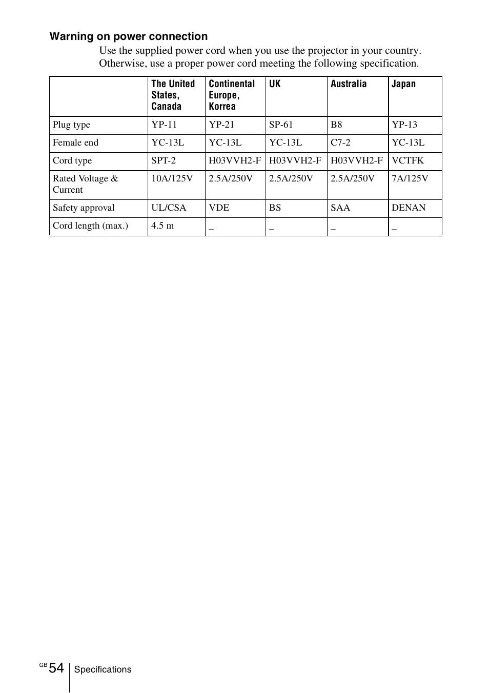 Sony VPL-CX70 User Manual | Page 54 / 180