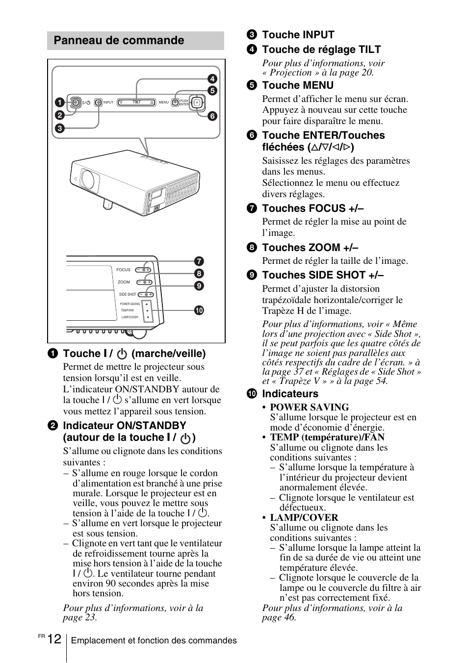 Panneau de commande | Sony VPL-CX70 User Manual | Page 70 / 180