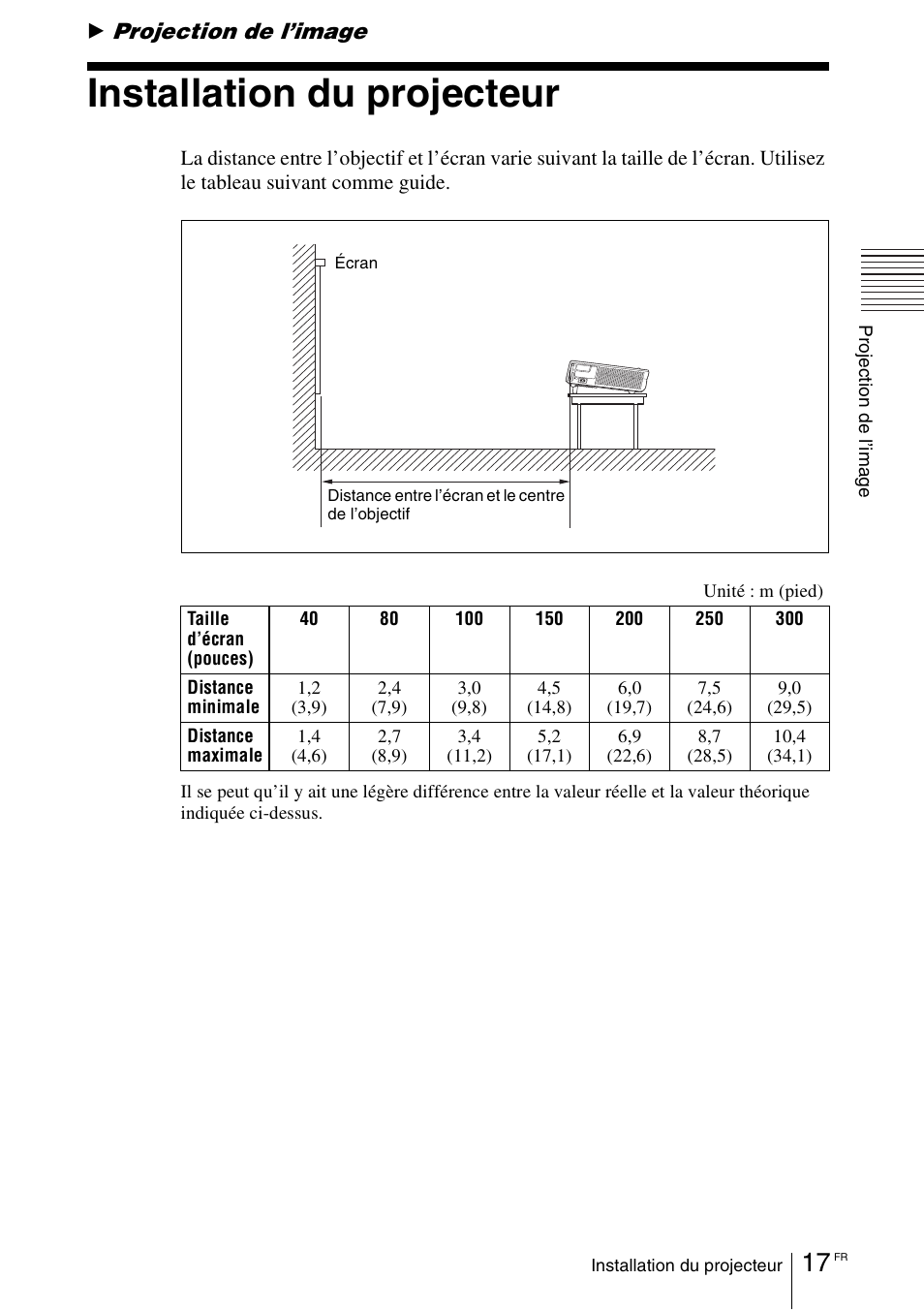 Projection de l’image, Installation du projecteur | Sony VPL-CX70 User Manual | Page 75 / 180