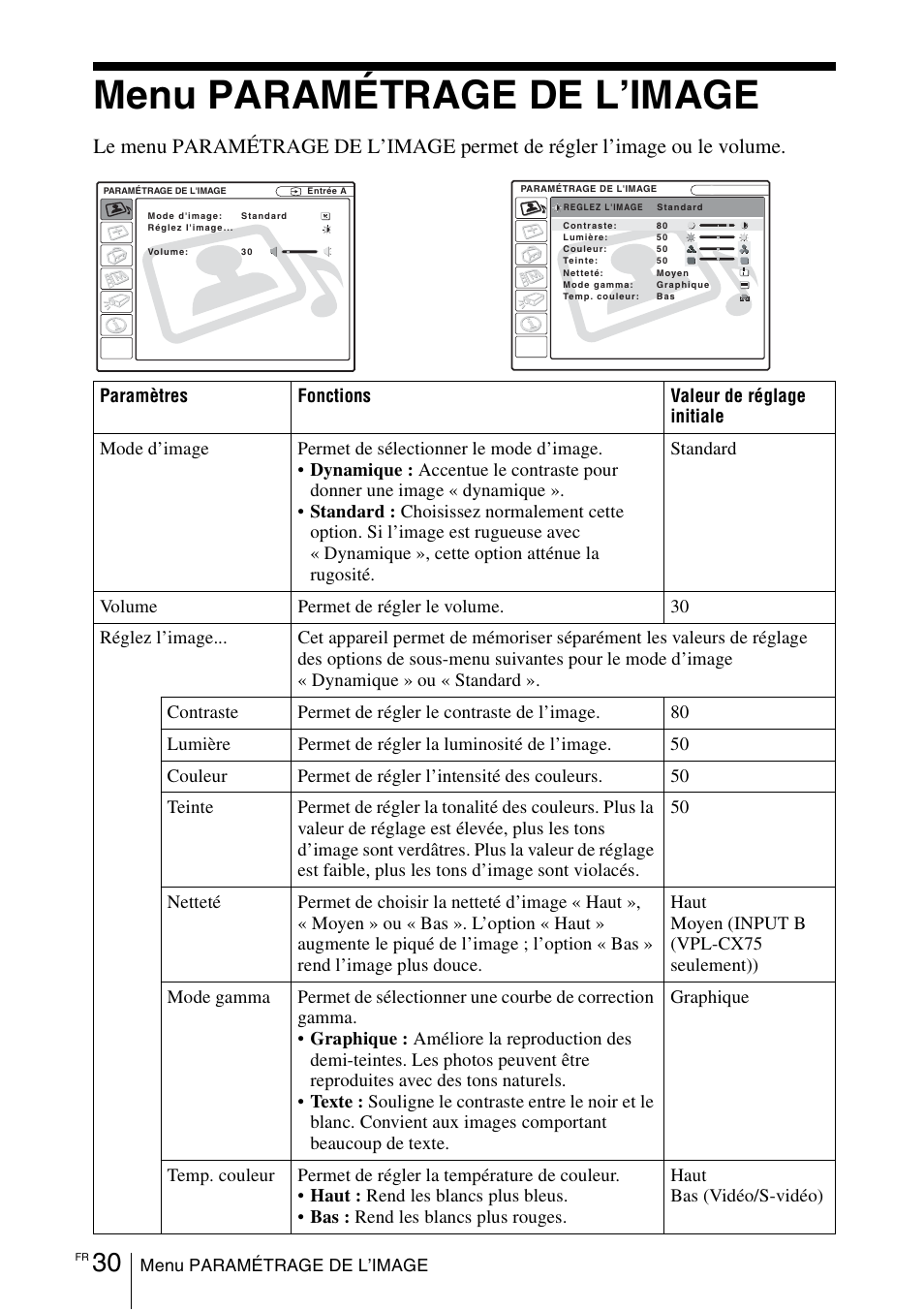 Menu paramétrage de l’image | Sony VPL-CX70 User Manual | Page 88 / 180