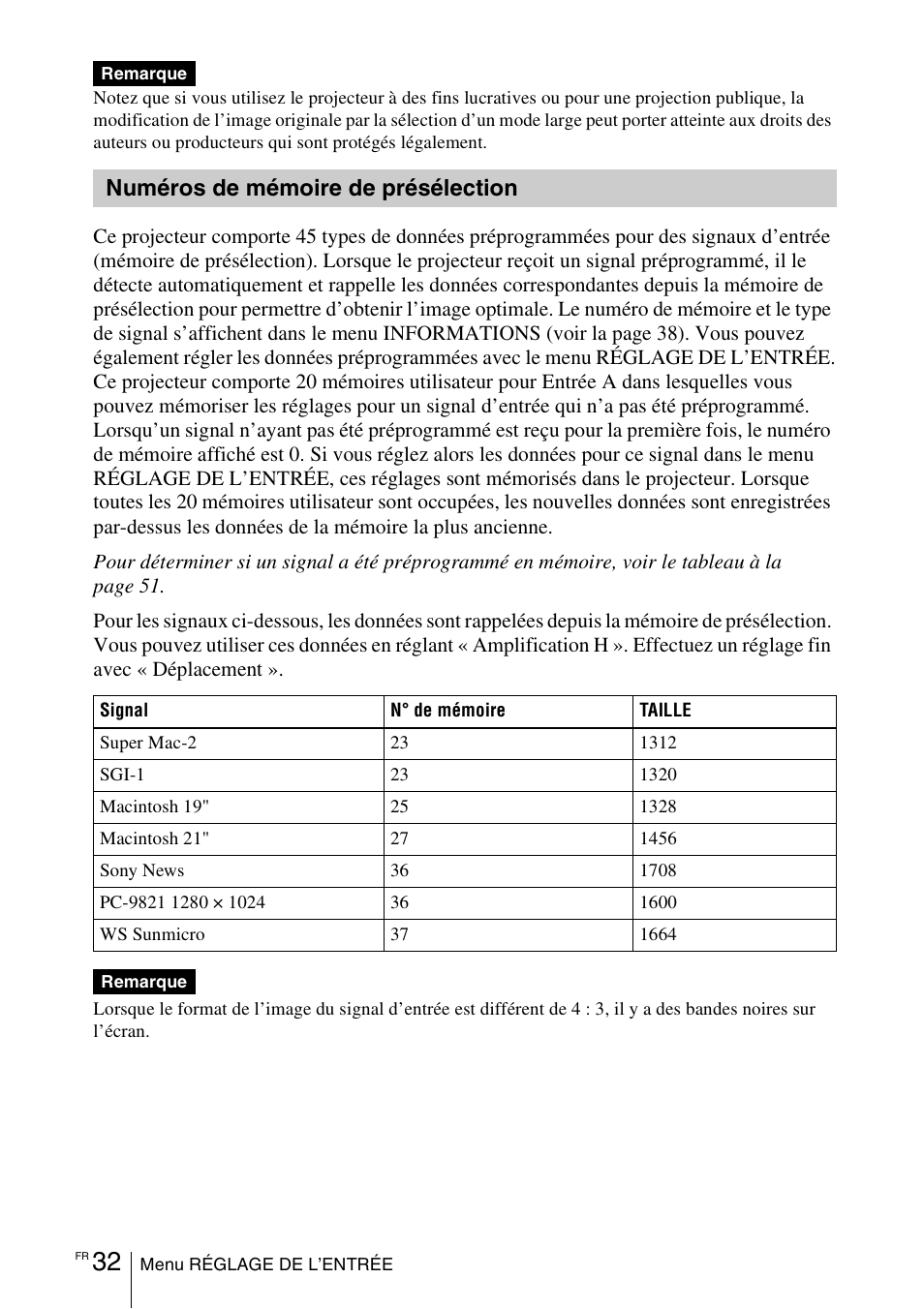 Numéros de mémoire de présélection | Sony VPL-CX70 User Manual | Page 90 / 180