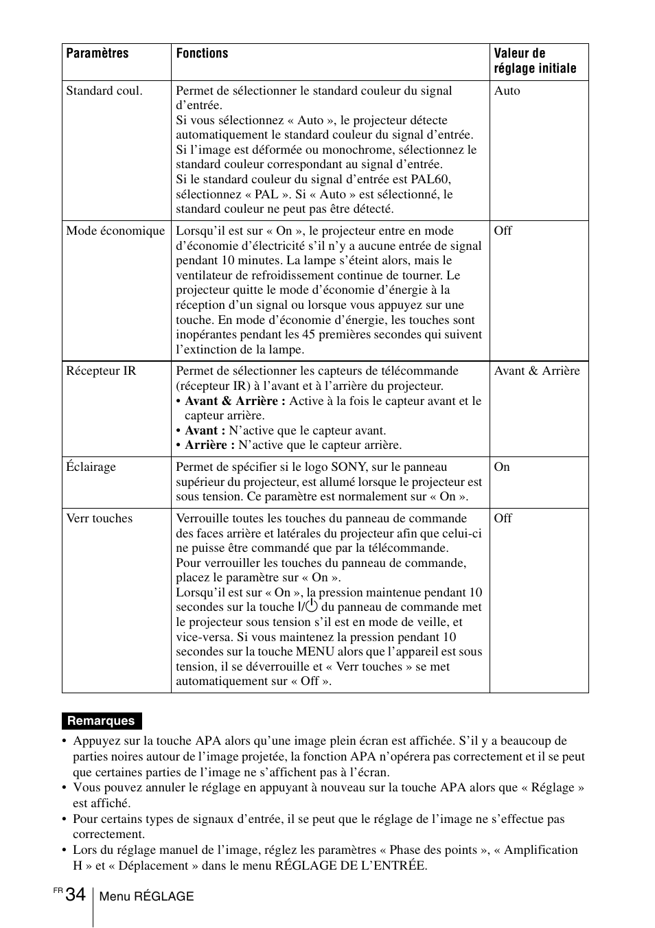 Sony VPL-CX70 User Manual | Page 92 / 180