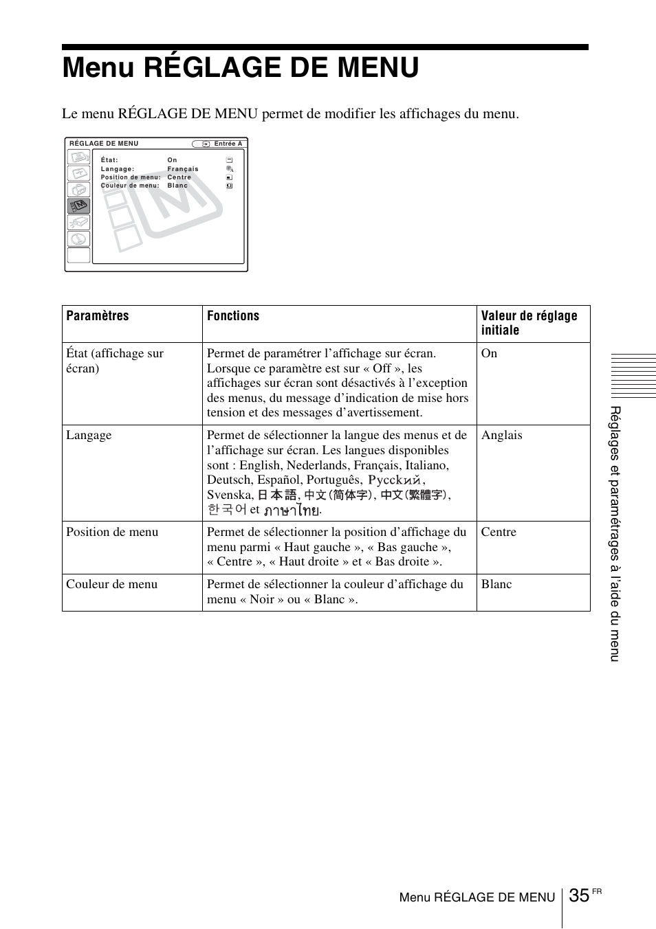 Menu réglage de menu | Sony VPL-CX70 User Manual | Page 93 / 180