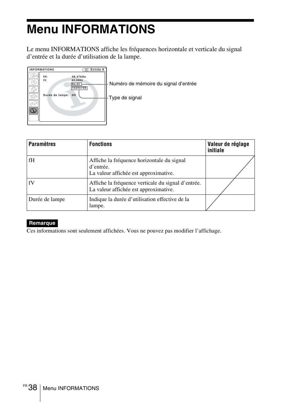 Menu informations | Sony VPL-CX70 User Manual | Page 96 / 180