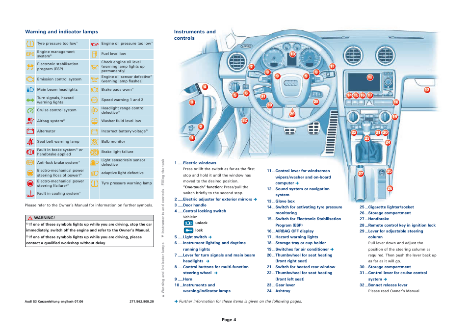 Audi S3 User Manual | Page 4 / 6